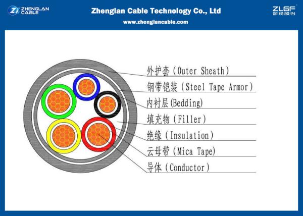 0.6/1kV 5 Cores XLPE Insulated Fire Rated (Armoured )Cable /ZR-YJV32(ZR-YJLV32)