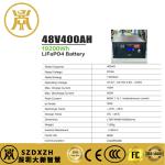 Customized Power Storage Batteries For Homes Lifepo4 Storage Battery Pack OEM