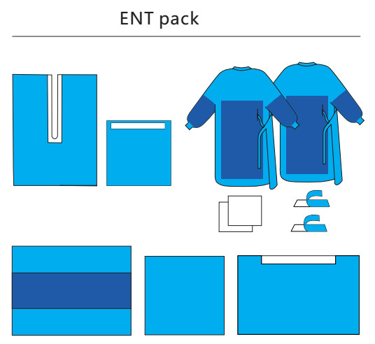 SMMS Sterile Disposable Ent Surgical Packs Kits Single Use With CE ISO Certificate