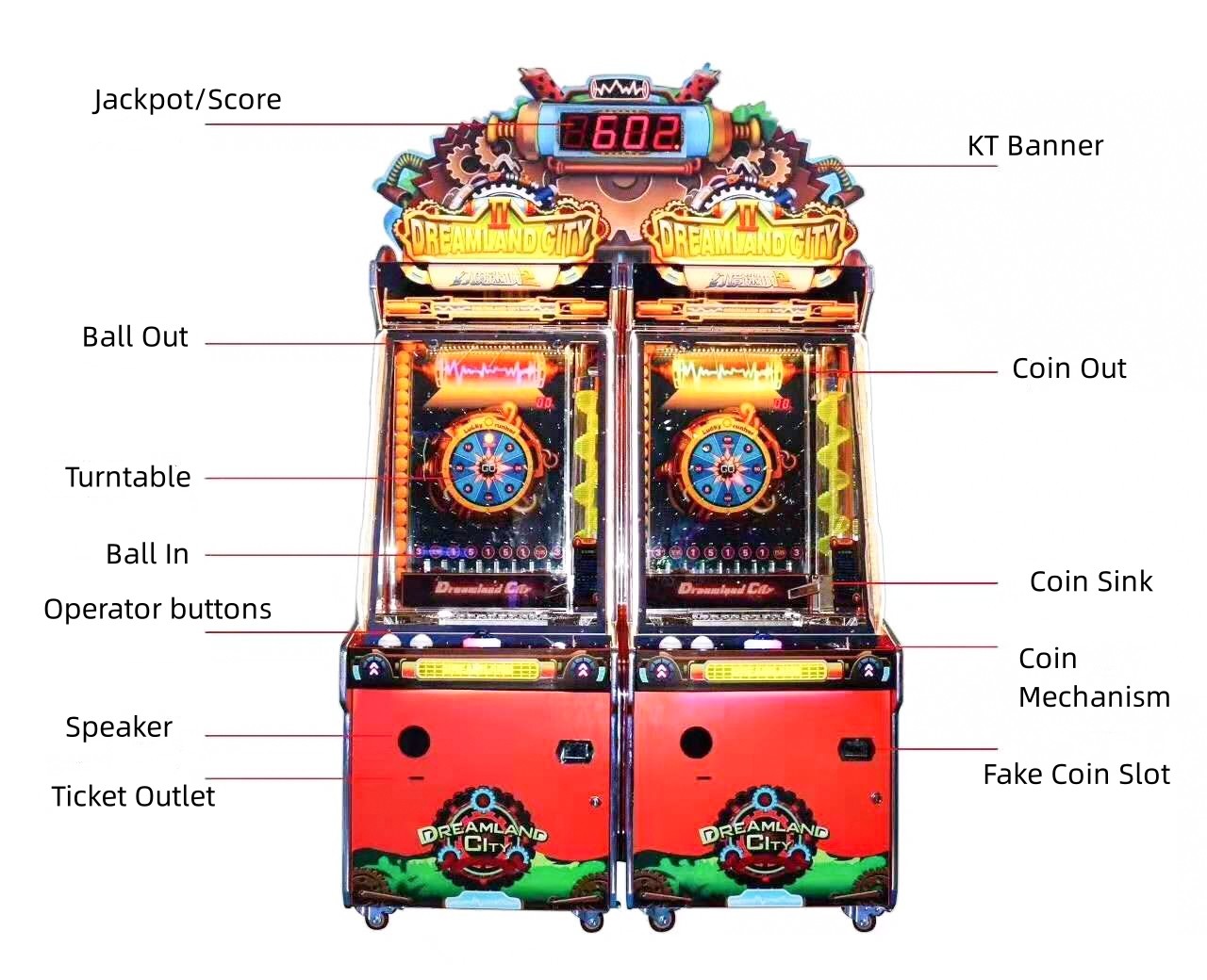 Dreamland City 2 Player Jackpot Ticket Arcade Game Machine Coin Pusher