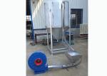 Air Conveyor Systems Granule Vacuum Conveyors Vacuum Conveying Systems