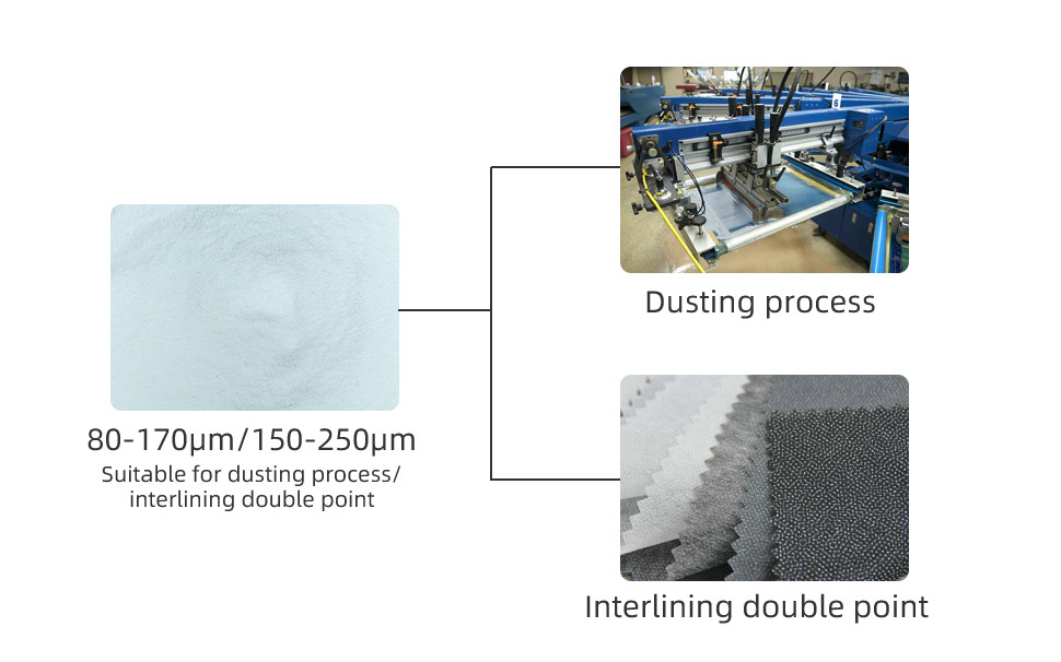 Washing Resistance 90 Degree Polyamide Powder Hot Melt For Fabric