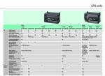 Good quality ORIGINAL Omron CPU unit CP1H-X40DT-D CP1H-X40DR-A CP1H-XA40DT-D
