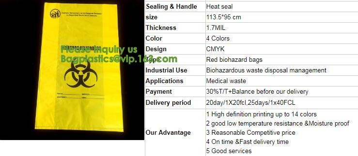 biohazard waste bags definition green biohazard bags biohazard bags color coding colonial biohazard bags Page Naviga