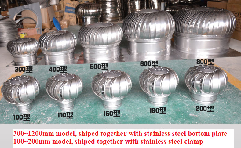 Factory Produce Stainless Steel Kitchen Roof Ventilation Fan Industrial Exhaust Fan Roof