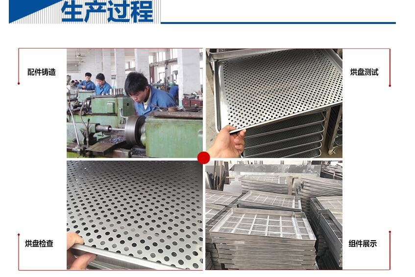 RK Bakeware China Foodservice Perforated Aluminum Bagel Pizza Screens
