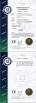 Shenzhen Zenhon Technology CO.,LTD Certifications