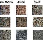 High output scree and mineral color sorter CCD camera mineral color sorter