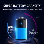 Anti Strong Impact 3.7V Rechargeable Pocket Flashlight Explosion proof
