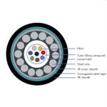 Gyxty53 Optical Fiber Duct Cable , PBT Anti Rodent Outdoor Armored Fiber Optic