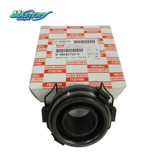 Wholesale ISUZU BVP Clutch Release Bearing (5876103050/8984827400) from china suppliers