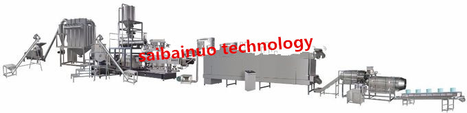 SBN Dog Cat Pet Food Processing Extruder Machine Dry Wet Type Extruded Double Screw
