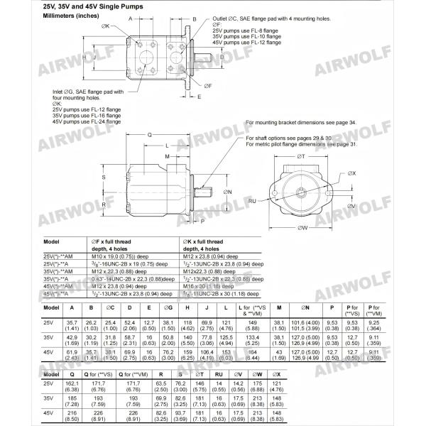 Eaton Vickers Vane Pumps 1800r/min 20V 25V 35V 45V Low Noise