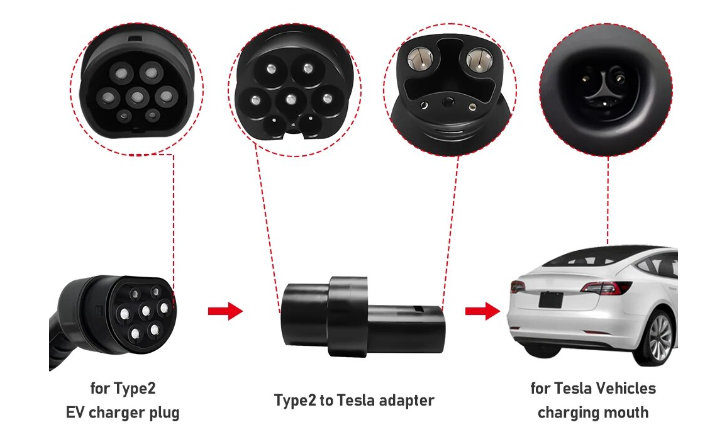 80A Rated Current IEC 62196 Type2 To Tesla Adapter for Tesla Cars Electric Vehicle Charger Adaptor Fast and Easy Charging