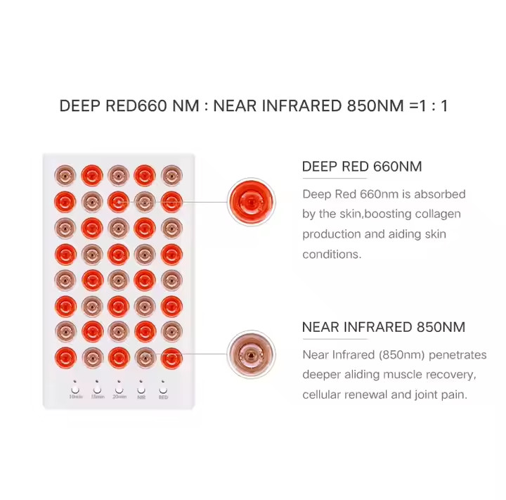 200W Infrared Red Light Therapy Lamp Device 660nm Infra Led Handheld Standing