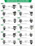 Excavator C6.4 320D 24 Volt 12PK High Power Alternator