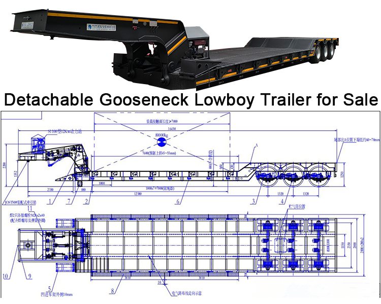 TITAN Detachable Gooseneck Lowboy Trailer for Sale
