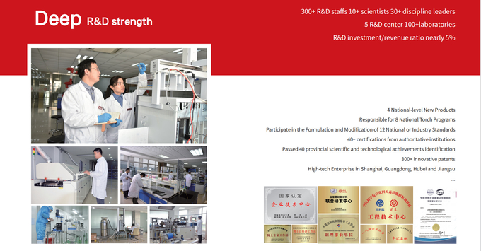 8654C Industrial Two Component Polyurethane Structural Bonding Adhesive For Power Battery