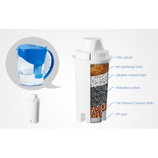 3.5L Alkaline Classic Water Pitcher for Filtered And Ionised Mineral Rich Water