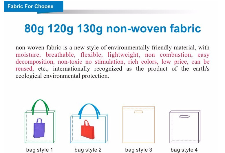 Personalized Cheap custom white sewing non woven promotion bag