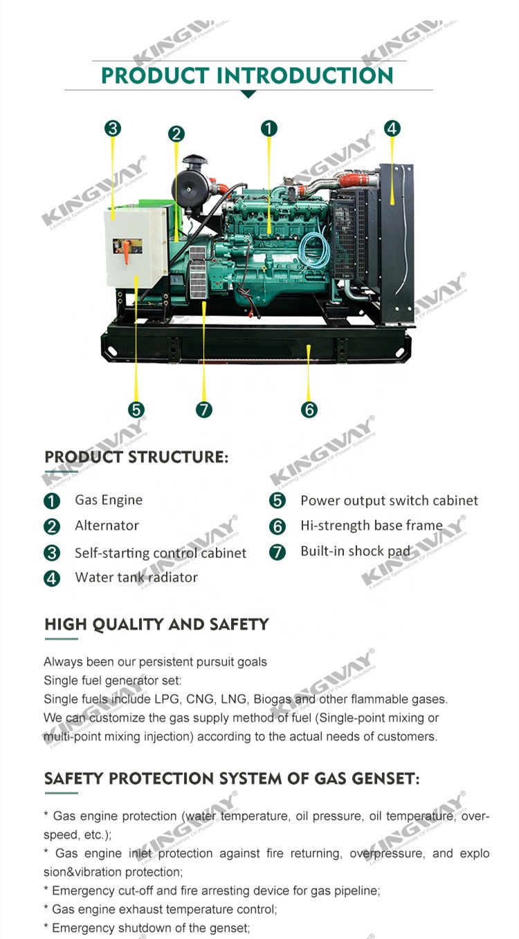 Hot sell CE ISO ATS 2MW 3MW 50HZ 1500rpm 60HZ 1800rpm silent natural gas generators with famous brand engine for state grid