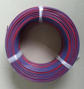 Wholesale 300℃ Temperature PVC Insulated Copper Wire Ni80Cr20 For Light Industry Machinery from china suppliers