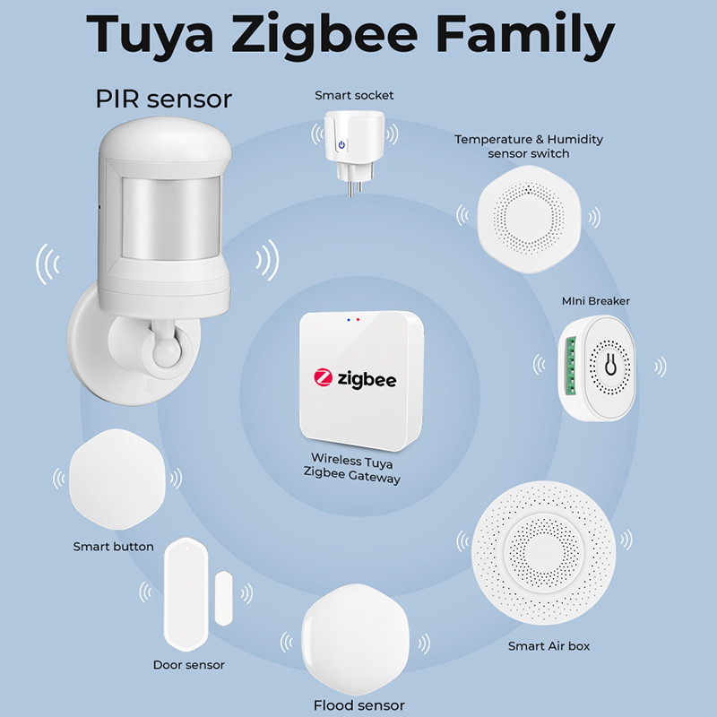 Zigbee PIR Motion Sensor Wireless Home Security System Tuya Zigbee 3.0 Smart Home Smart Life APP Detector Sensor