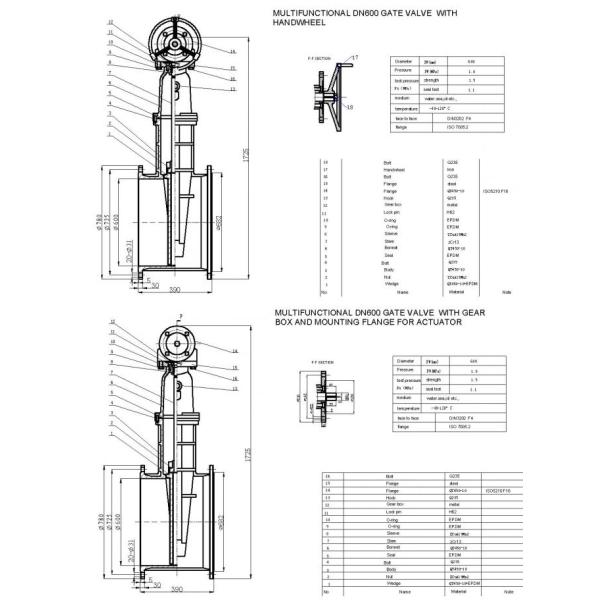 DIN F4 / F5 Resilient Seated Gear Operated Gate Valve With Worm / Lock / Actuator 0