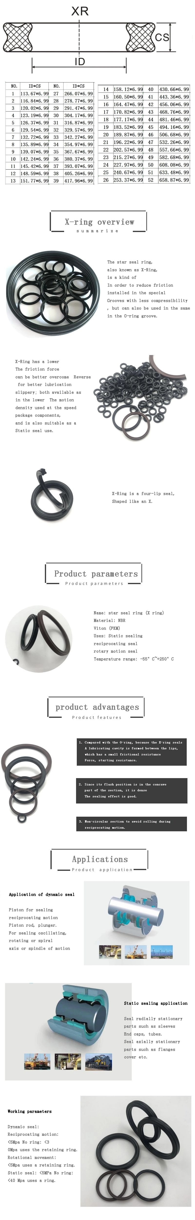 FKM X Ring Seal EPDM O Ring NBR EPDM VMQ HNBR