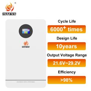 Wholesale 25.6V 51.2V 200Ah 5.12Kwh 10.24Kwh Lifepo4 Power Wall Mounted Household Solar Power Systems from china suppliers
