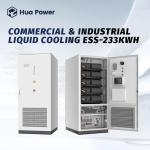 233kWh ESS Innovative Outdoor Energy Storage Cabinet for Advanced Energy Storage