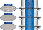1.22m * 25m Anti High Temperture Stainless Steel Square Wire Mesh