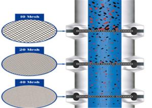 Wholesale 1mm Liquid System industrial Filter Stainless Steel Wire Mesh from china suppliers