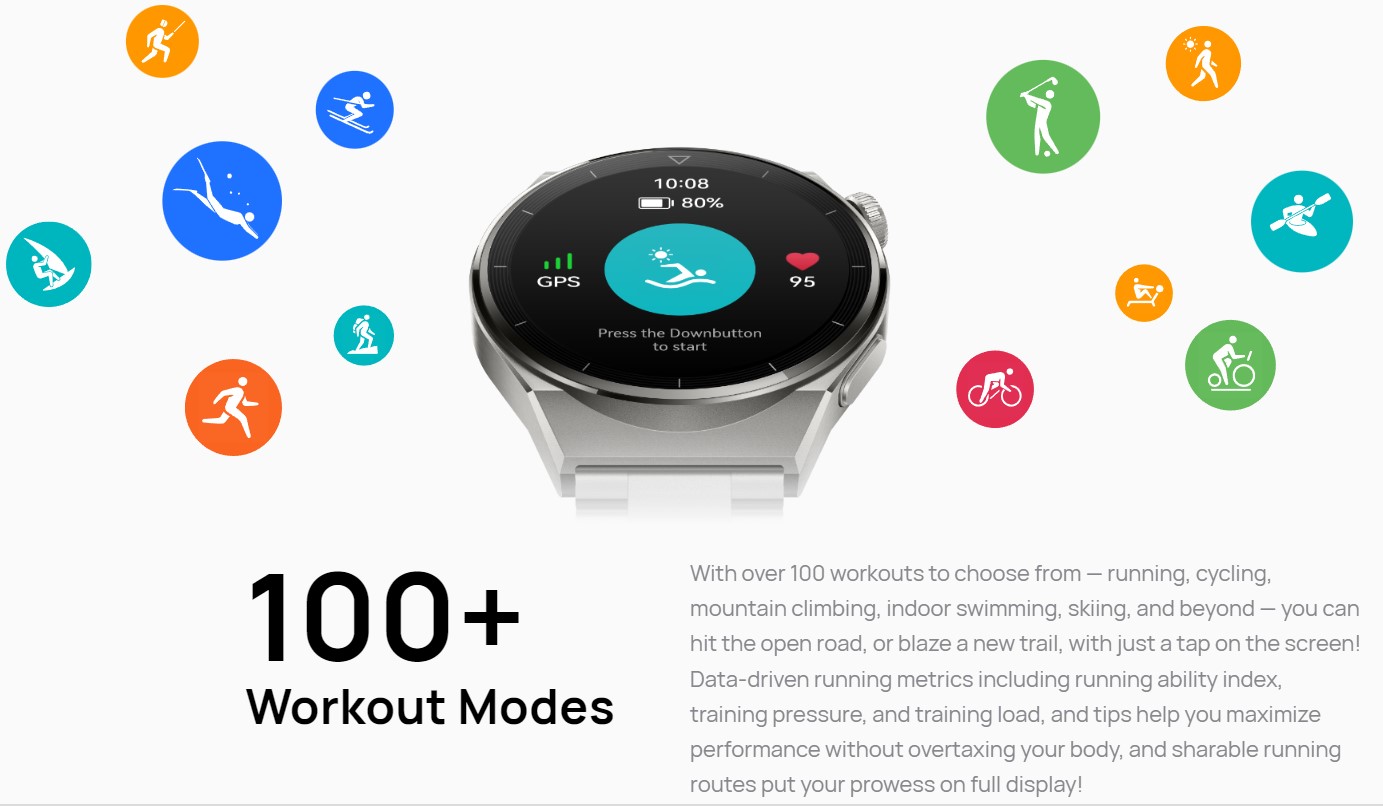 New Original WATCH GT 4 Men Women Smartwatch Sleep Heart Rate Health Monitoring Sports Bracelet for Android IOS