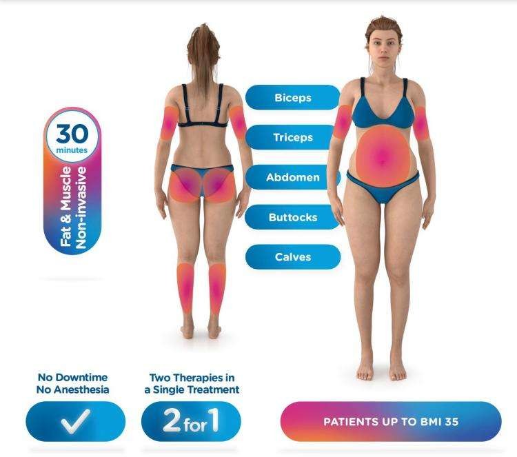 3000W High Intensity EMS Body Sculpting Machine For Arms Thighs Shoulder