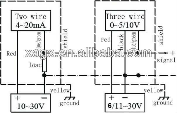 High-frequency water supply pressure transmitter