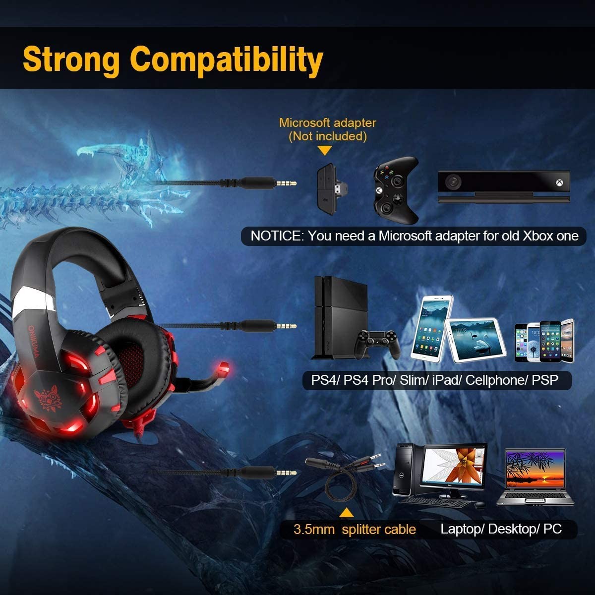 ONIKUMA K2 Pro Stereo Gaming headset