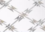 2.5m Length Razor Barbed Wire Anti Climb Galvanized Welded Ripper Wrap