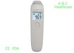 Medication Temperature Gun Infrared Thermometer Personal Safety