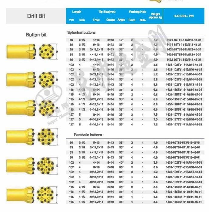 Button Bit T51 Suit for Dl311 Rig
