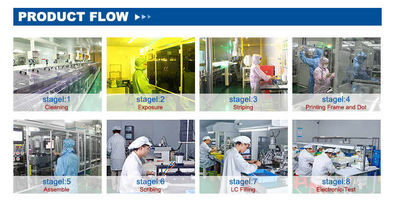 128x64 Dot Matrix COG LCD Module Customized Chip On Glass Display