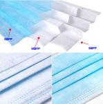 3 Layers Type IIR Disposable Protective Face Mask