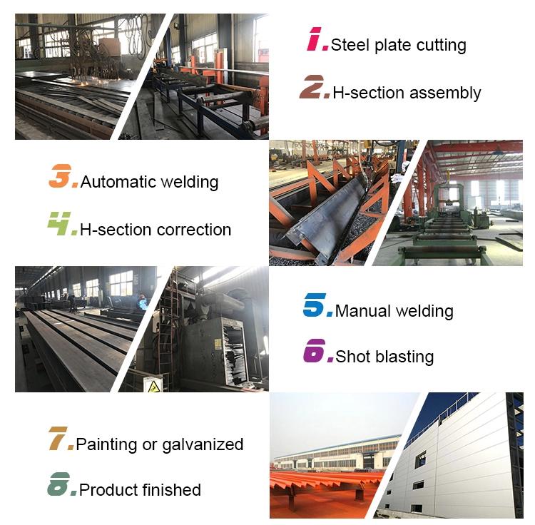 prefabricated steel structure