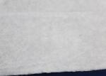 Polypropylene Spunbonded Nonwoven Fabric , PP Spunbond Nonwoven