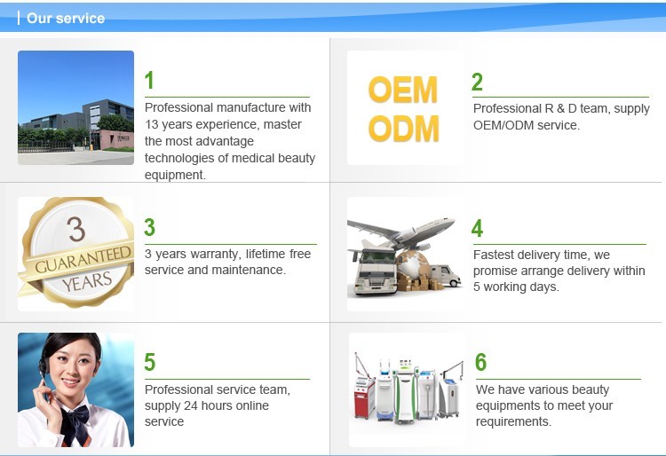 2018 Latest technology tattoo removal q switched nd yag laser medical ce