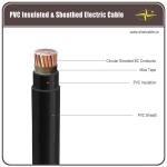 Copper Conductor Fire Retardant Cable