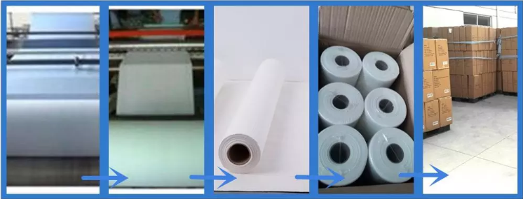 Massage Table Paper Couch Roll Disposable Hospital PP Nonwoven Bed Sheet Roll