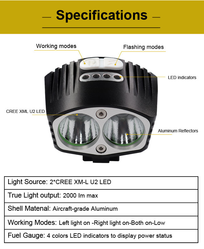Easy To Install 2000 Lumens 2 LED Bike Front Light Headlamp LEDs Water Resistant