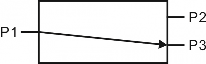Non Latching Multi Mode 1x2A 850nm Fiber Optical Switches 1