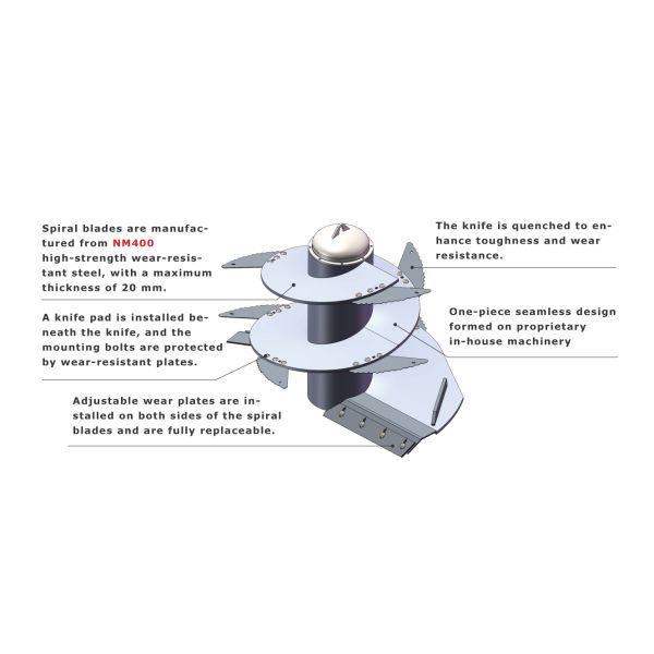High Volume 33m³ Vertical TMR Mixer With Integrated Spreader Easy Operation